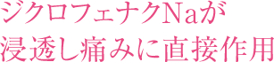 現代社会はストレスでいっぱい