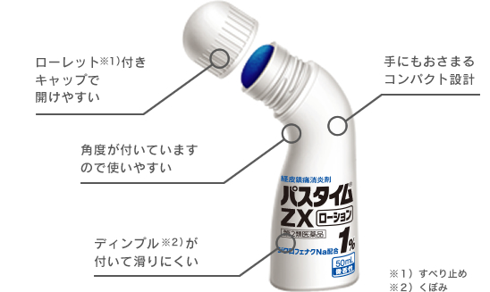 ローレット（すべり止め）付きキャップで開けやすい、角度が付いていますので使いやすい、ディンプル（くぼみ）が付いて滑りにくい、手にもおさまるコンパクト設計